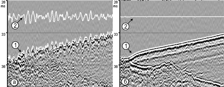 Fig7_correl_Stat1_viet2