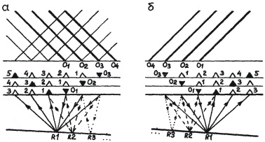 SystemaNablud1.jpg
