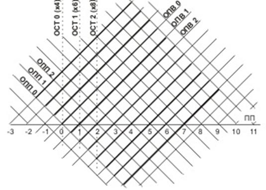 SystemaNablud2.jpg