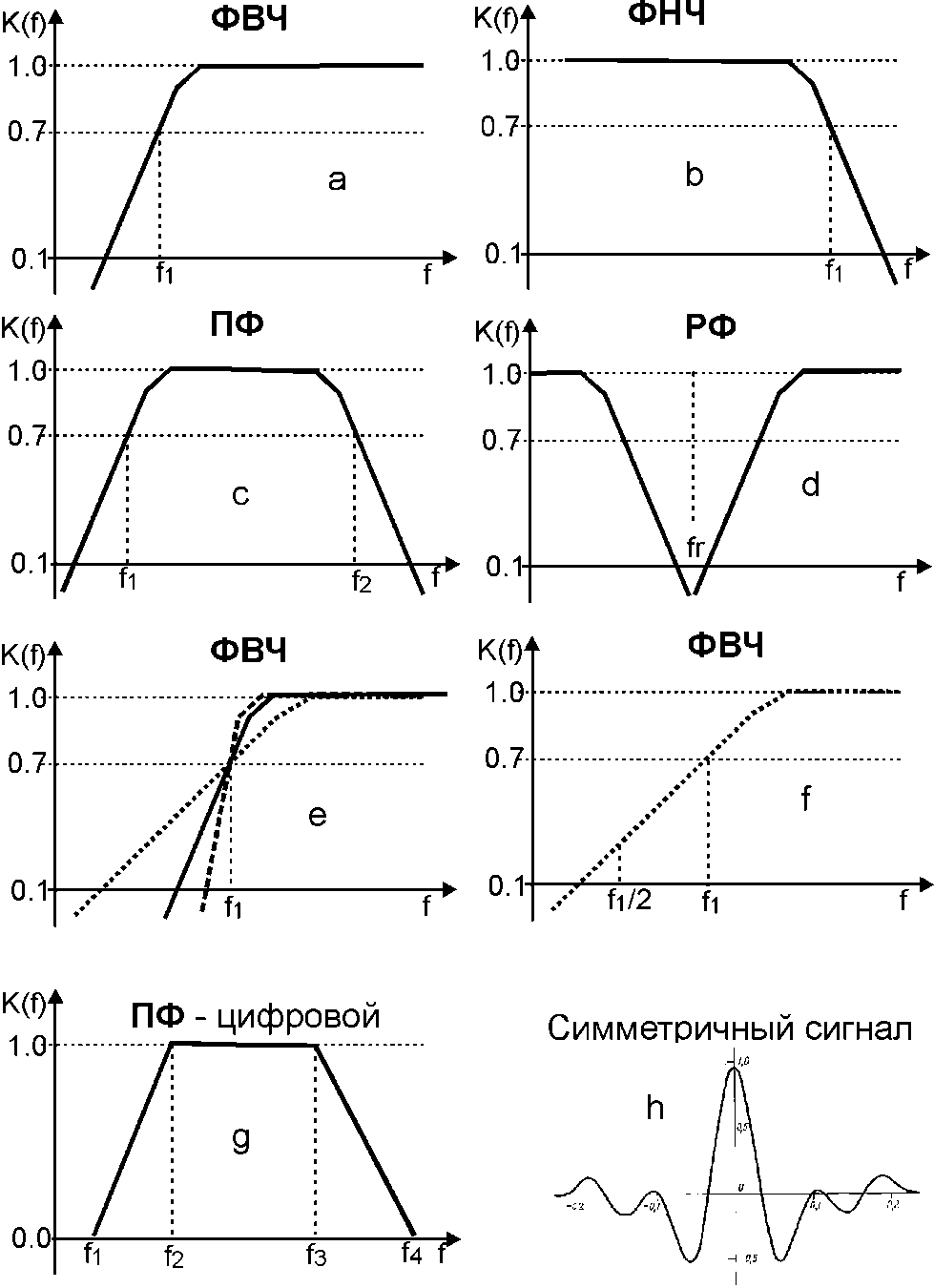 Фильтры3.TIF