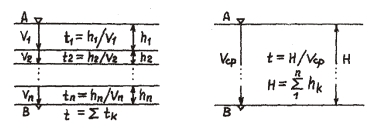 VelosMean1.jpg