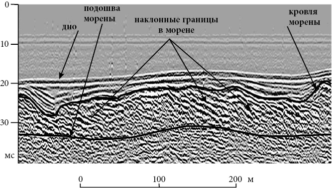 Рис. 2.2.7. Фрагмент субмеридионального профиля №7. Наклонные границы в ледниковых отложениях (плоскости надвигов?)