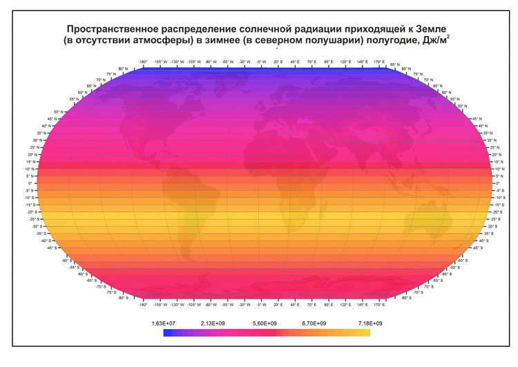 Рис. 3. Пространственное распределение солнечной радиации приходящей на ВГА Земли в зимнее (в северном полушарии) полугодие, Дж/м2