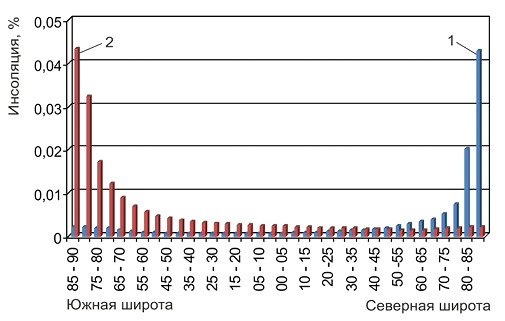 C:\Users\Scorpio\Documents\НИГМАТУЛИН\РИСУНКИ\R11_c.jpg