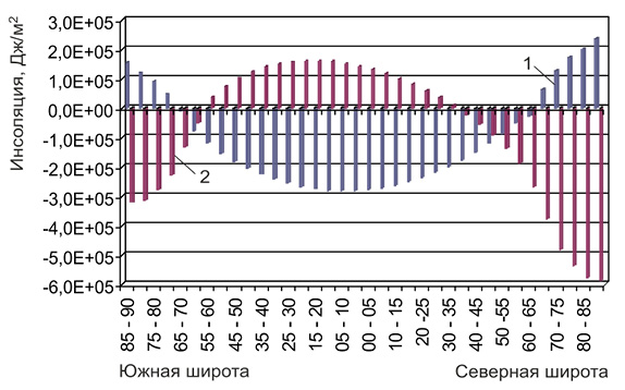 C:\Users\Scorpio\Documents\НИГМАТУЛИН\РИСУНКИ\R13_c.jpg
