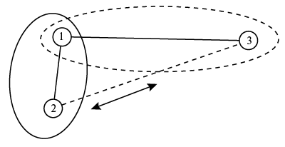 ќписание: –ис. 2