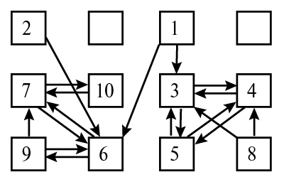 ќписание: –ис. 2