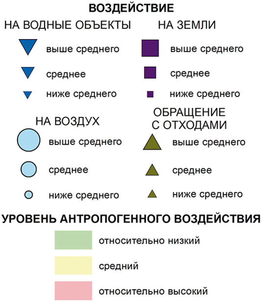 титов_рис2