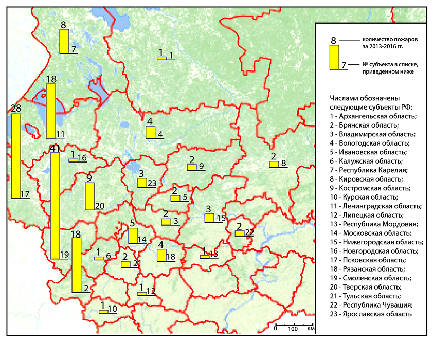 C:\Users\1\Downloads\Учебные материалы\4 курс\Конференции\Вестник МГУ\рис.2-01-01.jpg