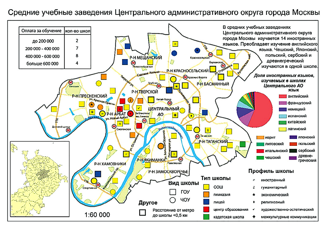 C:\Users\аа\Desktop\курсовая\ЦАО\Без названия-01-01-01-01.jpg