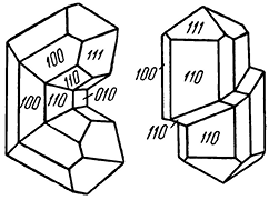 Рис. 160. Двойники рутила