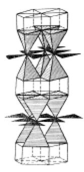 Рис. 105. Кристаллическая структура ковеллина в полиэдрах (по Н. В. Белову). Тетраэдры — координированные серой ионы Cu+, треугольники — Cu2+, вертикальные ребра пустых тригональных призм — гантели [S2]2–