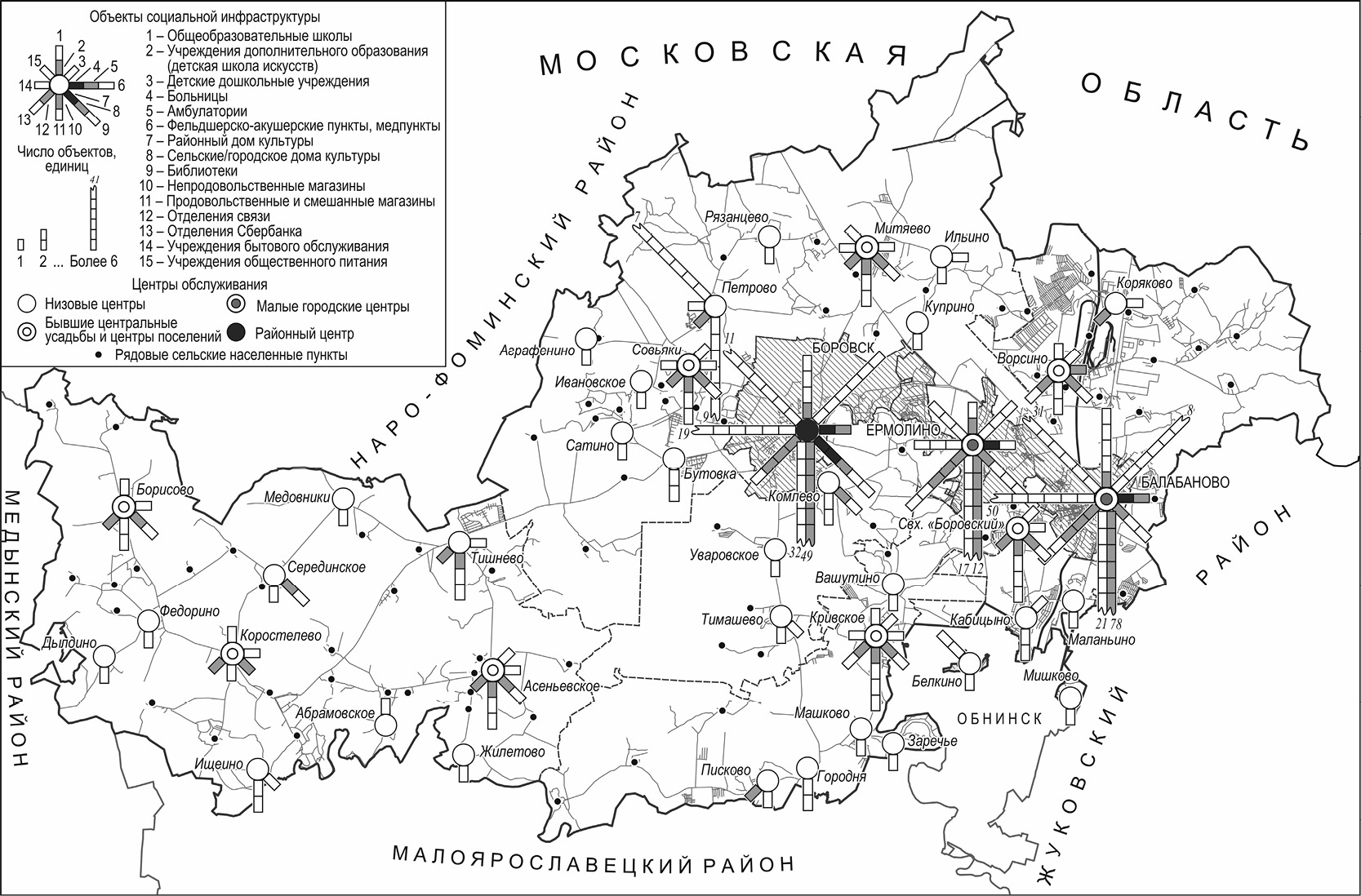 Социнфраструктура.jpg