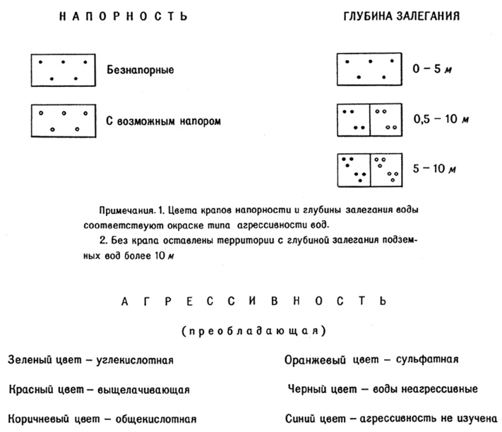Рис. 4. Построение раздела «Характеристика подземных вод» легенды Инженерно-геологической карты СССР масштаба 1:2 500 000 (1968)