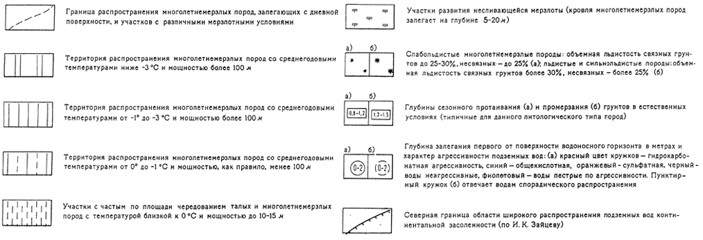 Рис. 6. Содержание раздела «ІІІ. Мерзлотно-гидрогеологические условия» Инженерно-геологической карты Западно-Сибирской плиты масштаба 1:1 500 000 (1972)