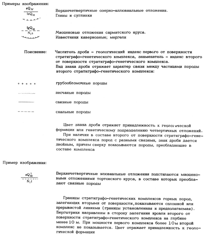 Рис. 14. Построение раздела «Стратиграфо-генетические комплексы, залегающие вторыми от поверхности» типовой легенды карты инженерно-геологических условий масштаба 1:200 000 (по Е. С. Мельникову и др., 1978)