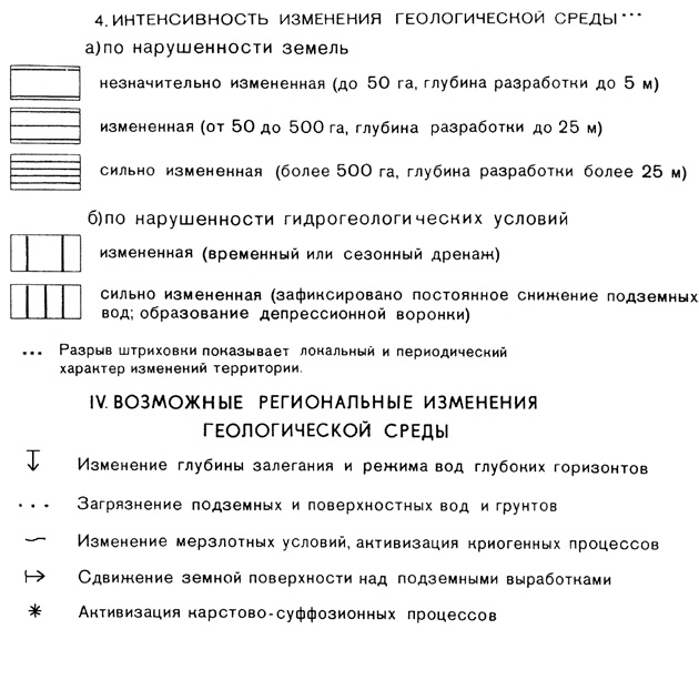 Рис. 113. Содержание и построение раздела «4. Интенсивность изменения геологической среды» и раздела «ІV. Возможные региональные изменения геологической среды» легенды Карты изменения геологической среды в связи с разработкой месторождений полезных ископаемых Нечерноземной зоны РСФСР масштаба 1:1 500 000