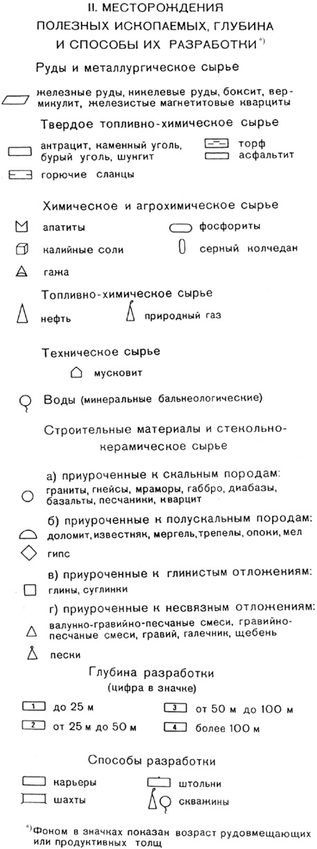 Рис. 111. Информация, содержащаяся в разделе «ІІ. Месторождения полезных ископаемых, глубины и способы их разработки» легенды Карты изменения геологической среды в связи с разработкой месторождений полезных ископаемых Нечерноземной зоны РСФСР масштаба 1:1 500 000