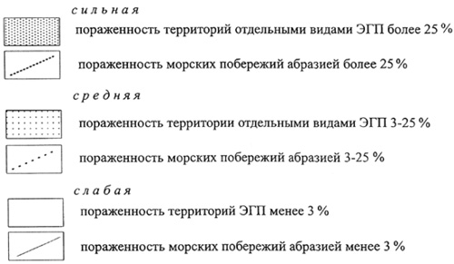 Рис. 87. Содержание и построение раздела «ІІ. Интенсивность проявления ЭГП» легенды Карты экзогенных геологических процессов России масштаба 1:2 500 000 (под ред. А. И. Шеко, 2000)