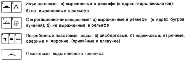 Рис. 45. Раздел «II. Генетические типы залежеобразующих льдов (ледяных макротел), залегающих в пределах 10-метровой толщи или близко к ней» Карты генетических типов и льдистости верхней 10-метровой части разреза многолетнемерзлых пород Западно-Сибирской плиты масштаба 1:1 000 000 (под ред. В. Т. Трофимова, 1982)