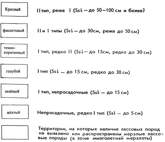 Рис. 35. Содержание раздела «ІІ. Типы территорий по характеру грунтовых условий (СНиП 2.02.01–83) и величинам просадок». Легенда Карты прогноза просадочности территории распространения лессовых пород в СССР масштаба 1:2 500 000 (по В. С. Быковой, 1989)