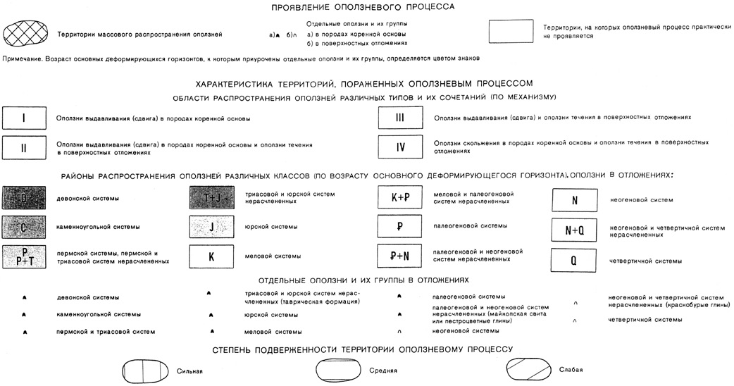 Рис. 34. Фрагмент легенды Карты распространения оползней на территории Европейской части СССР и Кавказа масштаба 1:200 000 (по В. В. Кюнтцелю и др., 1983) (цвет не воспроизводится)