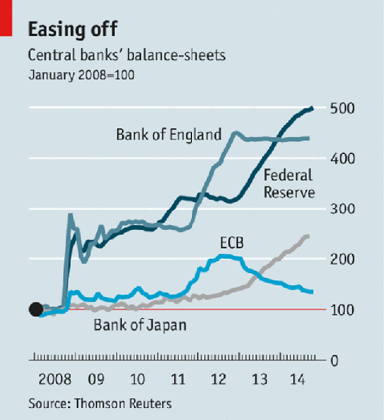 http://cdn.static-economist.com/sites/default/files/imagecache/original-size/images/2014/10/articles/main/20141101_woc110.png