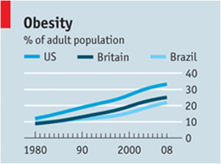 http://media.economist.com/sites/default/files/imagecache/original-size/images/print-edition/20121215_LDC649.png
