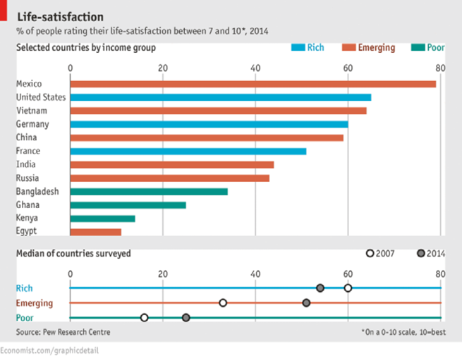 http://cdn.static-economist.com/sites/default/files/imagecache/original-size/images/2014/10/blogs/graphic-detail/20141101_gdc115.png