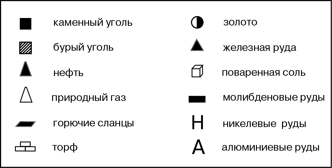 Знаки на контурной карте. Полезные ископаемые условные обозначения на карте. Обозначение месторождения полезных ископаемых. Условные обозначения полезных минералов. Условные обозначения месторождений полезных ископаемых на карте.