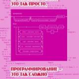 Программирование –– это так просто, программирование –– это так сложно. Современный учебник программирования