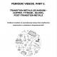 Periodic Videos. Part 2. Transition metals (scandium – copper, yttrium – silver), post-transition metals. – Периодическая система элементов: видеофильмы. Часть 2. Переходные металлы (скандий – медь, иттрий – серебро), постпереходные металлы
